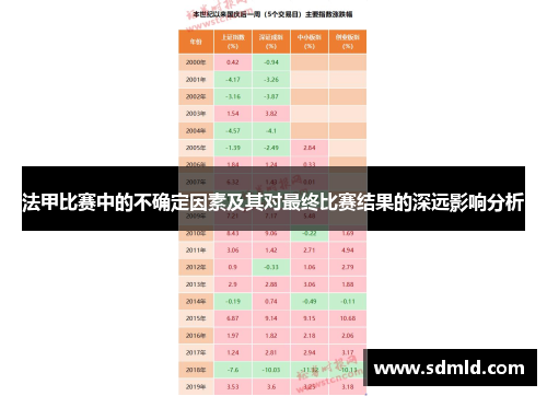法甲比赛中的不确定因素及其对最终比赛结果的深远影响分析