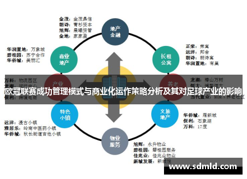 欧冠联赛成功管理模式与商业化运作策略分析及其对足球产业的影响